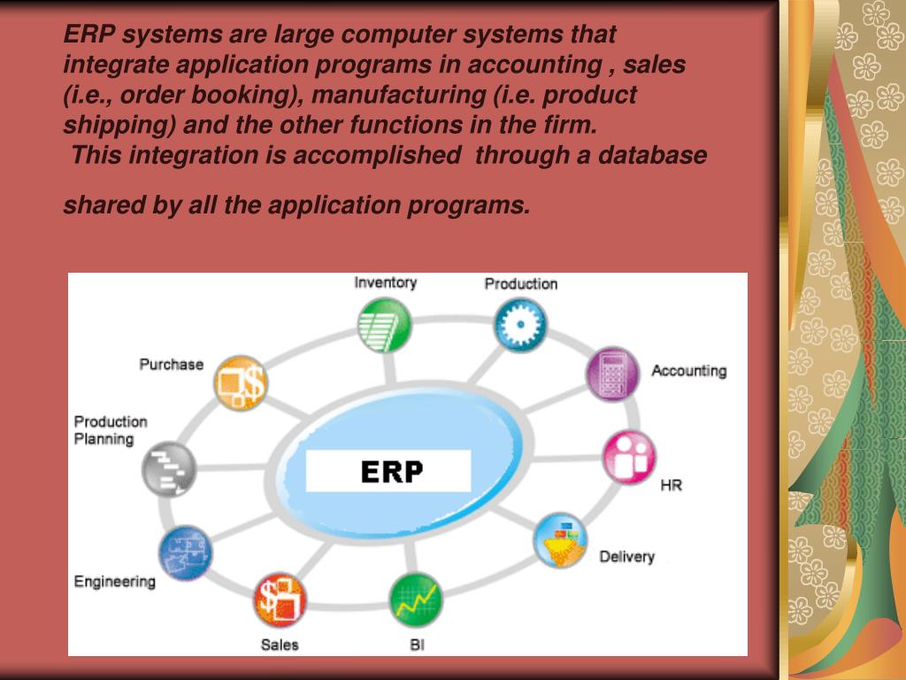 Состав erp системы s2. ERP-система. Структура ERP системы. ERP система как переводится. Enterprise resource planning System перевод на русский.