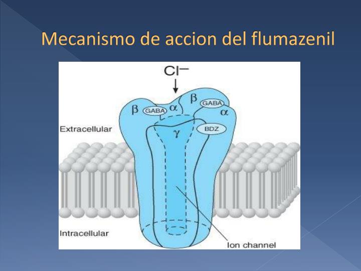 PPT - Flumazenil en anestesia libre de benzodiacepinas PowerPoint ...