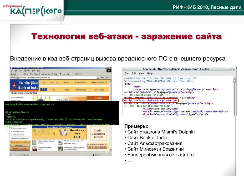 Киб Каталог С Ценами