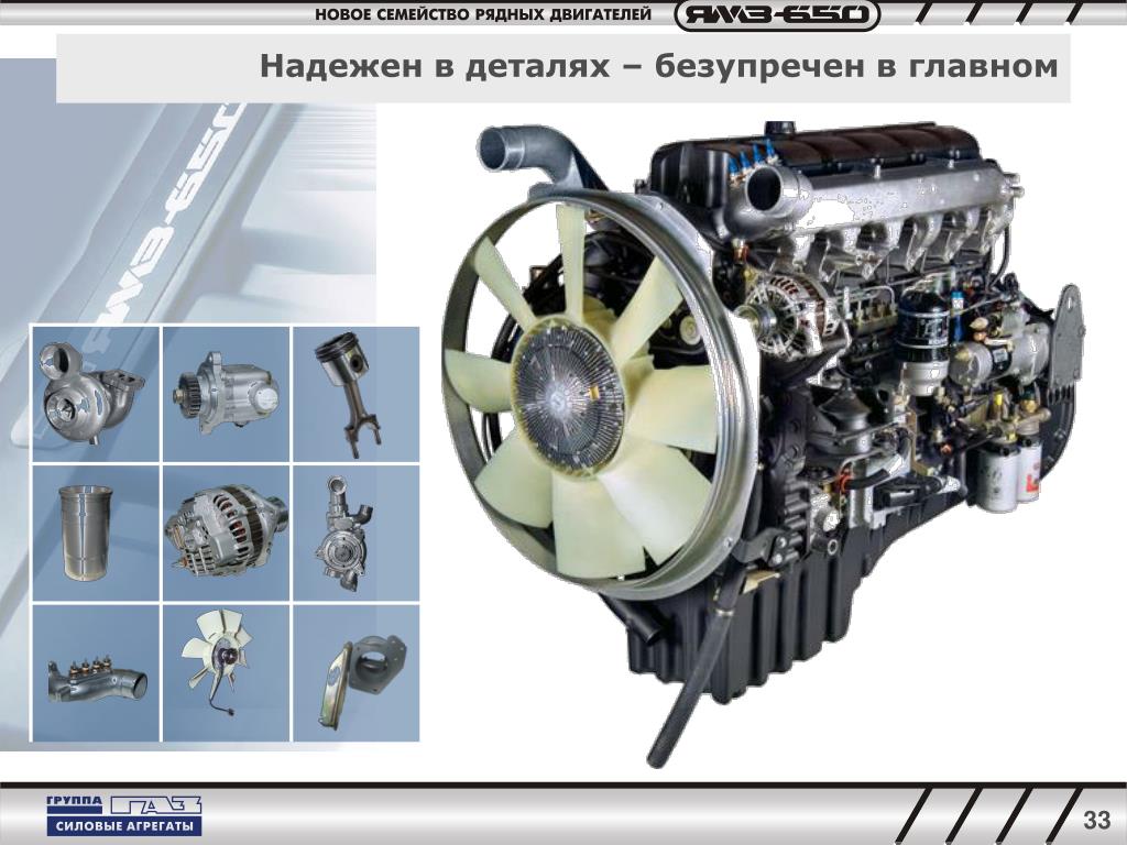 Ямз 651. ДВС ЯМЗ 650. Силовые агрегаты ЯМЗ 651. ЯМЗ 650 вид спереди двигатель. ЯМЗ-651.10.