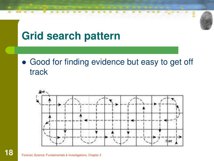 PPT CRIME SCENE INVESTIGATION PowerPoint Presentation ID4093375