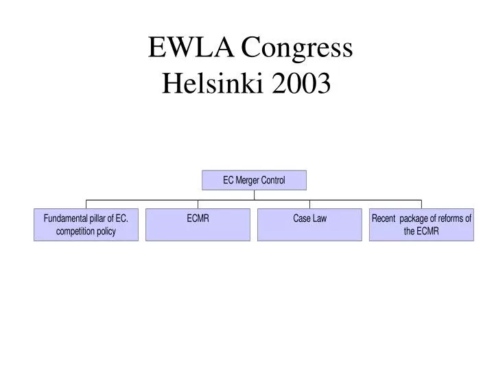 ewla congress helsinki 2003 n.