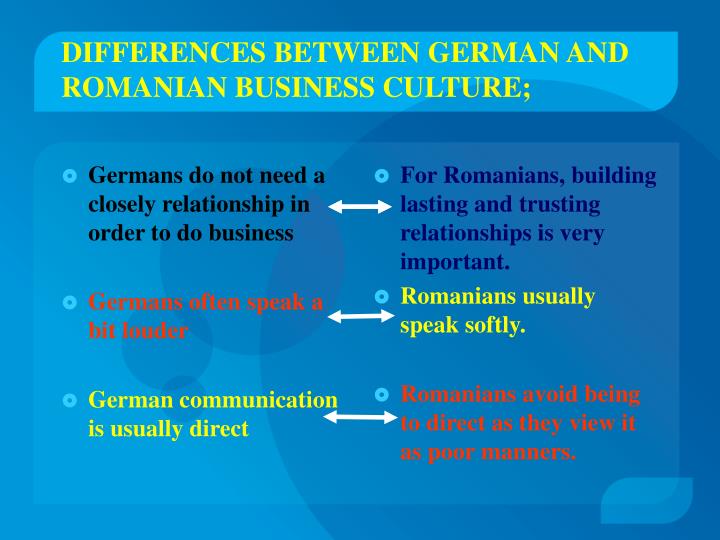 Cultural Differences Between Us And Germany In Business – QEFP