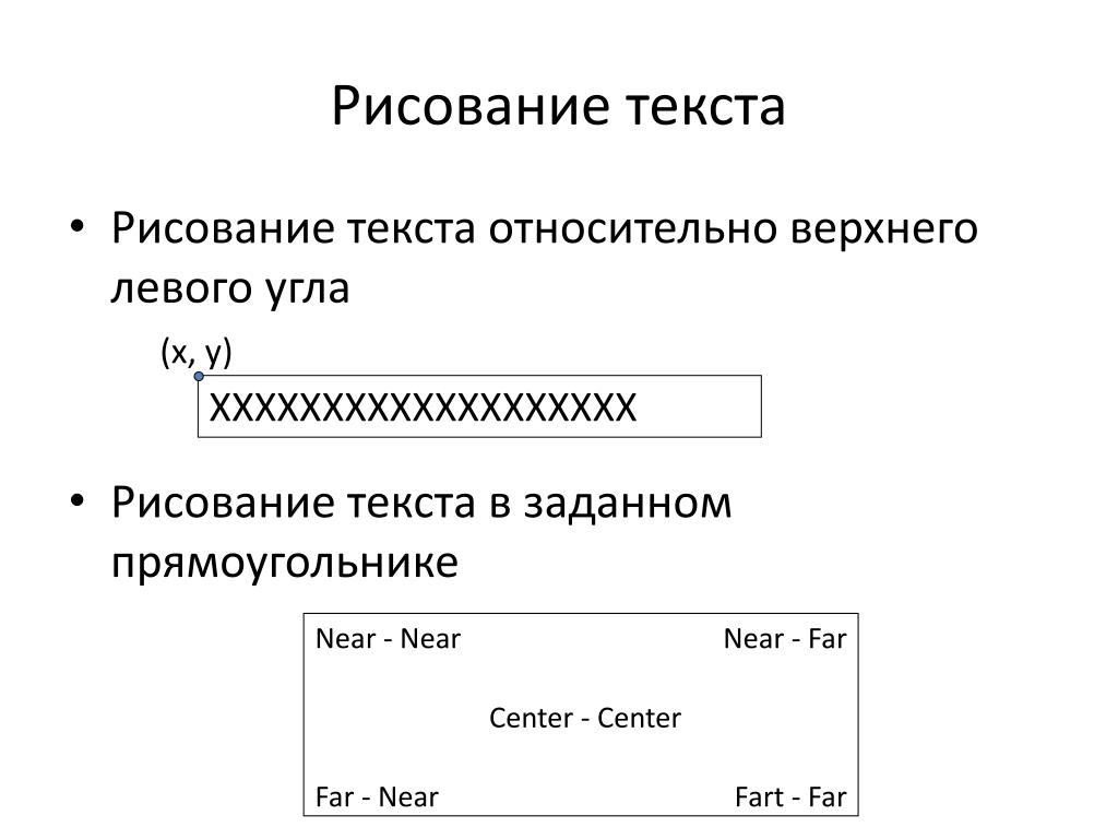 Брутто рисую текст