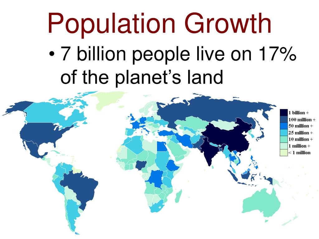 world population powerpoint presentation