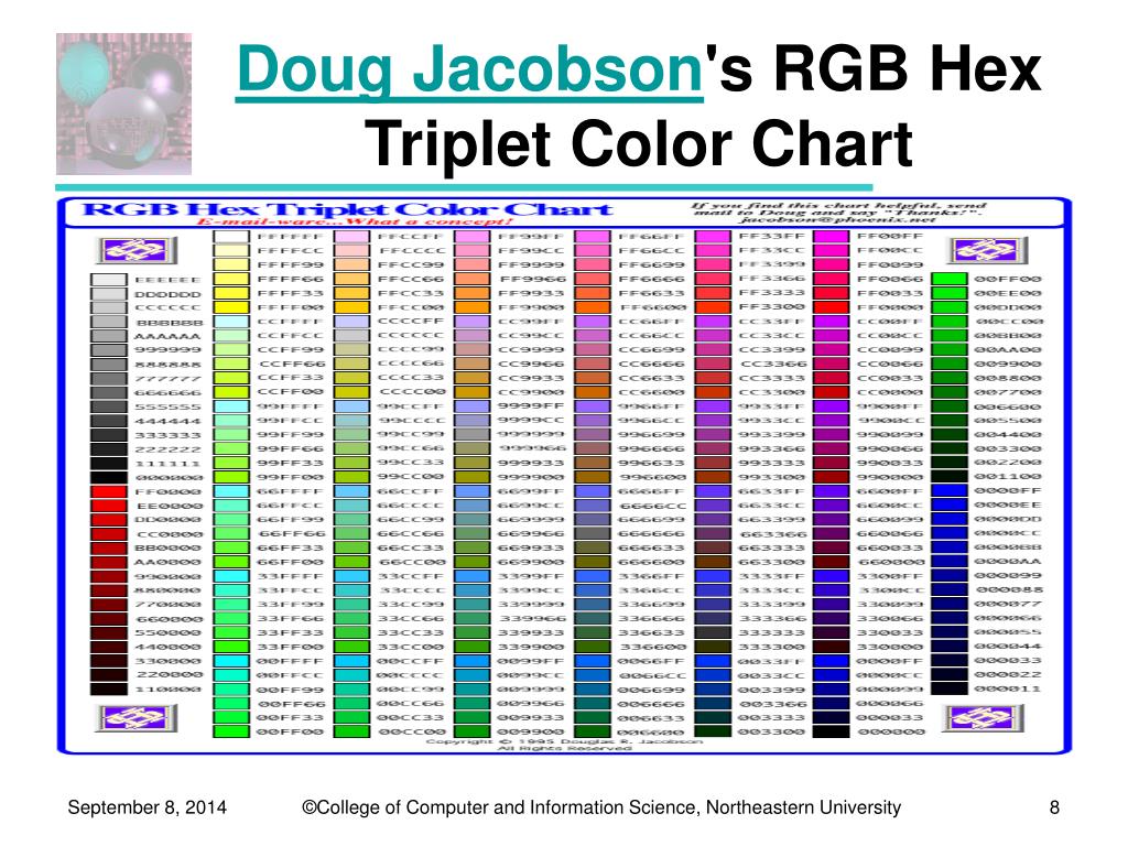 PPT - CS U540 Computer Graphics PowerPoint Presentation, free download ...