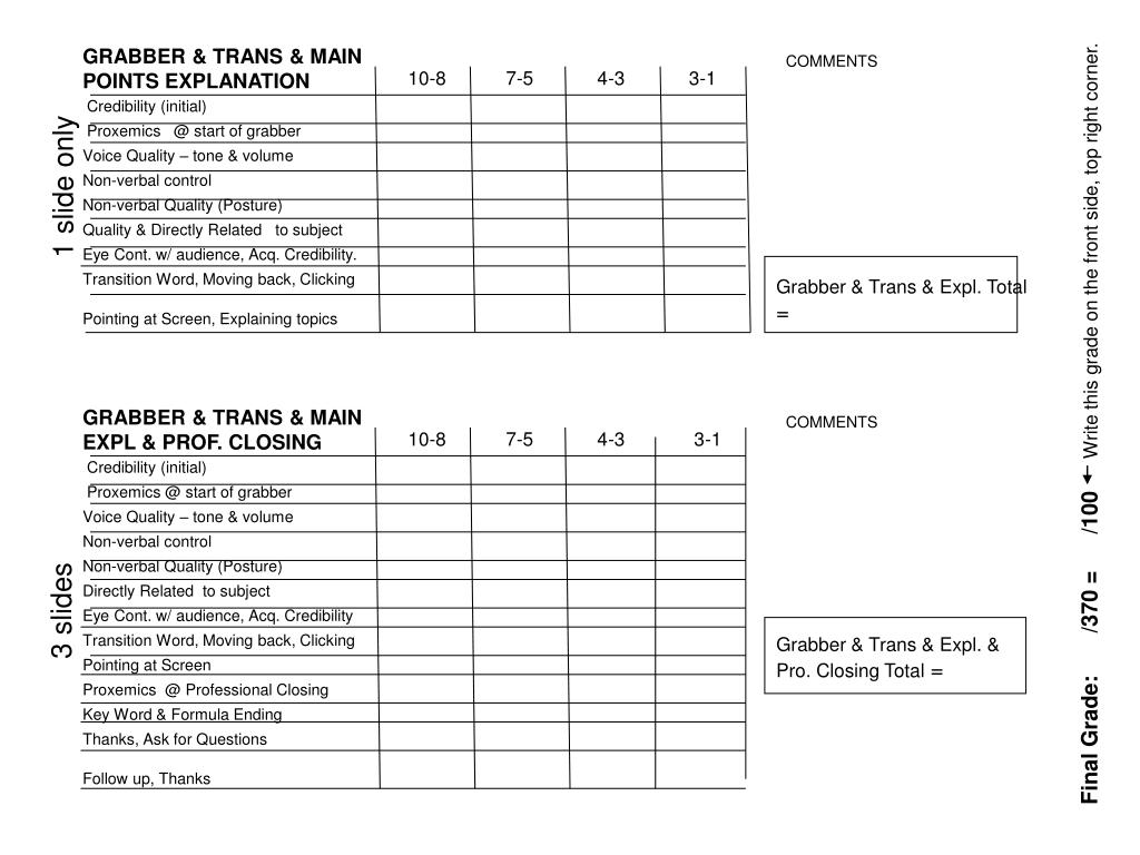 PPT - OPSS EVALUATION SHEET Oral Presentation Skills Sessions MGT 210 ...