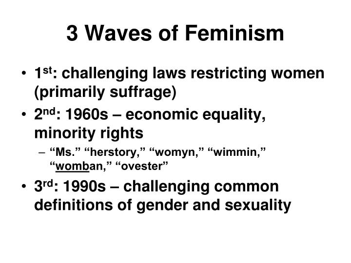 the three waves of feminism The first wave of feminism took place in the late 19th and early 20th centuries, emerging out of an environment of urban industrialism and liberal, socialist politics. the three waves of feminism The first wave of feminism took place in the late 19th and early 20th centuries, emerging out of an environment of urban industrialism and liberal, socialist politics.