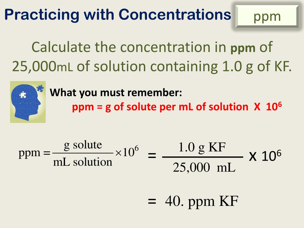how-to-find-molar-concentration-from-ppm