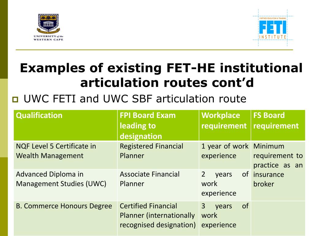 PPT - UWC FET Institute Presentation on Articulation Pathway in