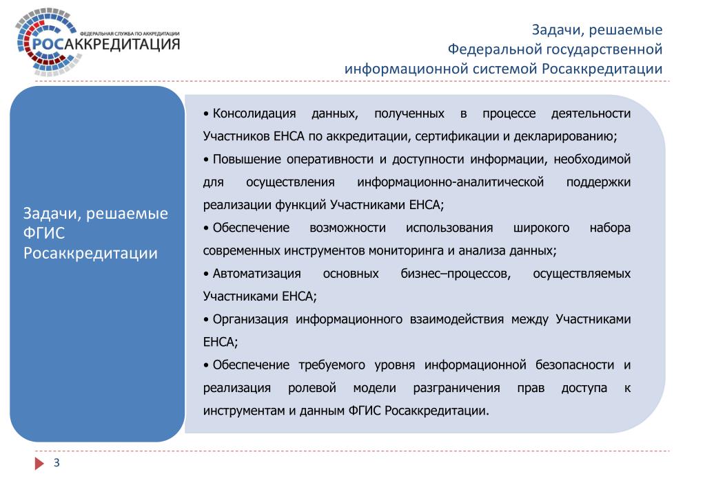 Фгис аккредитация. ФГИС Росаккредитации. ФГИС Росаккредитация презентация. Аккредитация ФГИС. Росаккредитация для презентации.