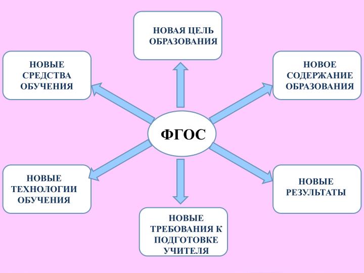 download Including and Supporting Learners of English as an Additional Language download Including and