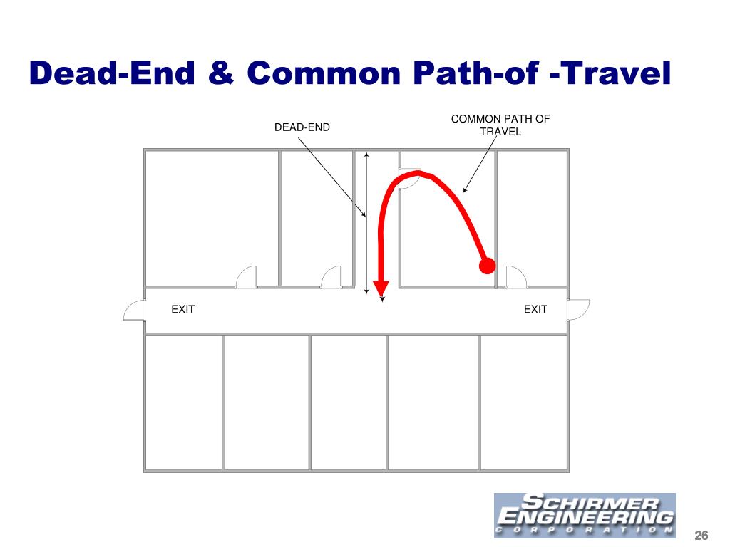 common path of travel fbc