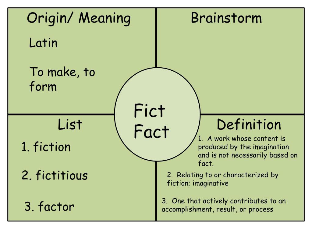 origin meaning of essay