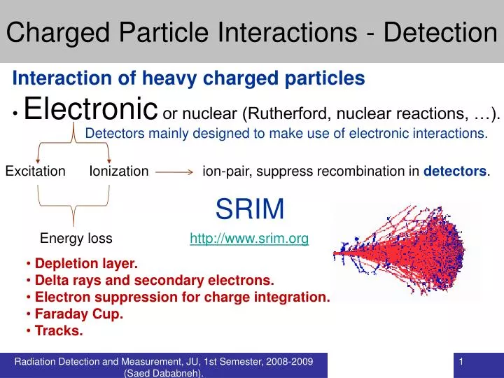 PPT Charged Particle Interactions Detection PowerPoint Presentation