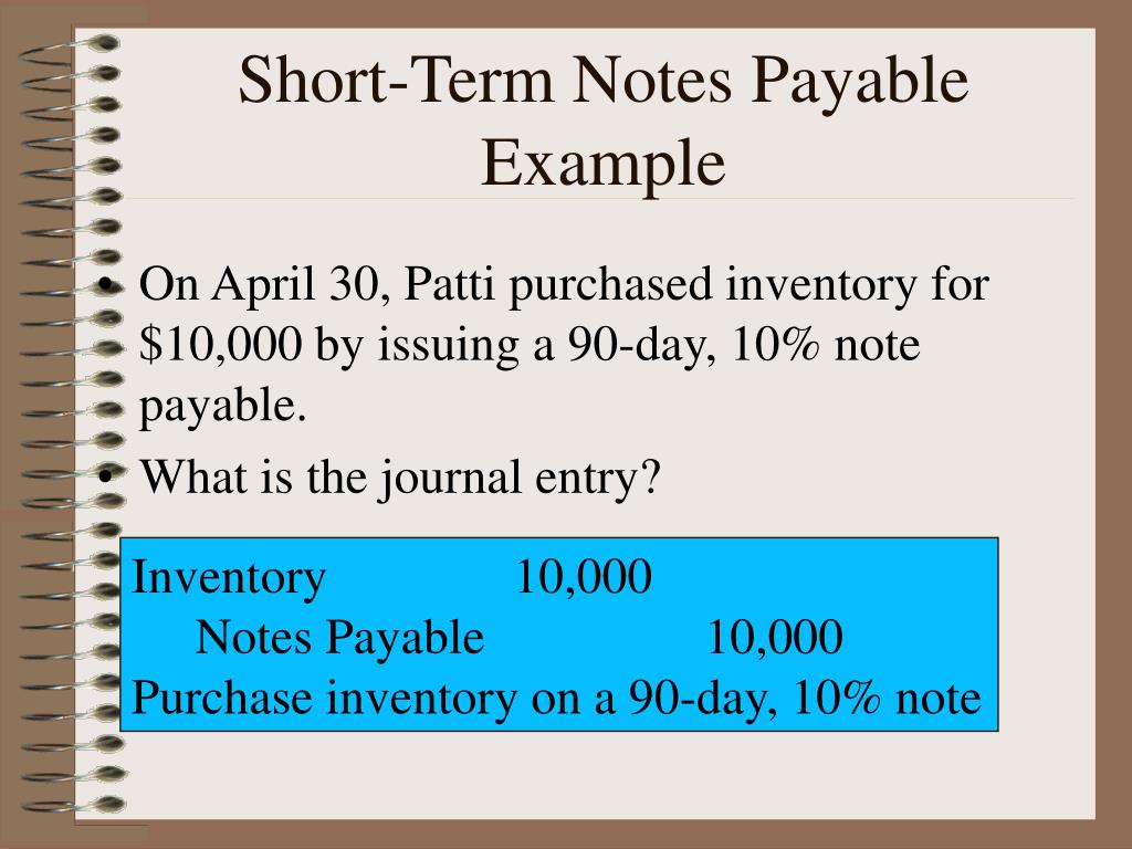 Short notes. Short Note. Short Notes examples. Note payable Sample. Notes payable это.