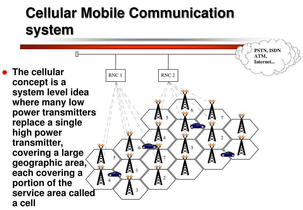 cellular system in mobile communication ppt cellular system in mobile communication ppt