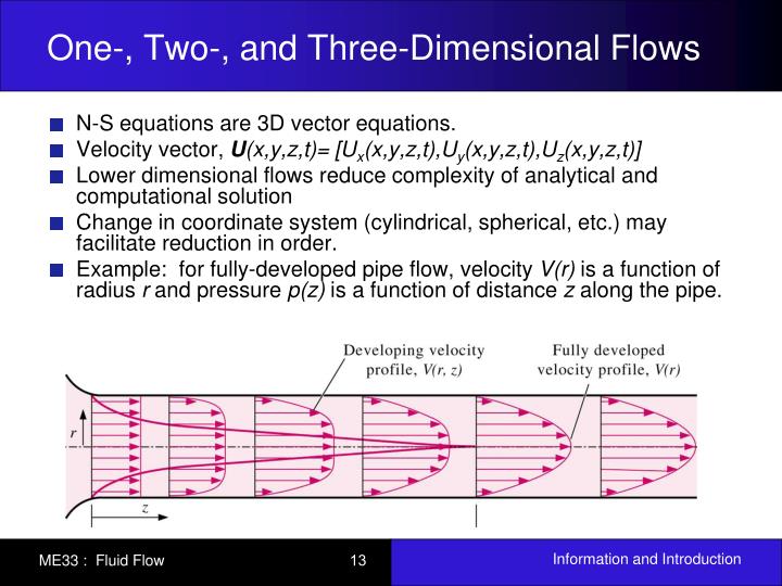 PPT - Motivation for Studying Fluid Mechanics PowerPoint Presentation ...