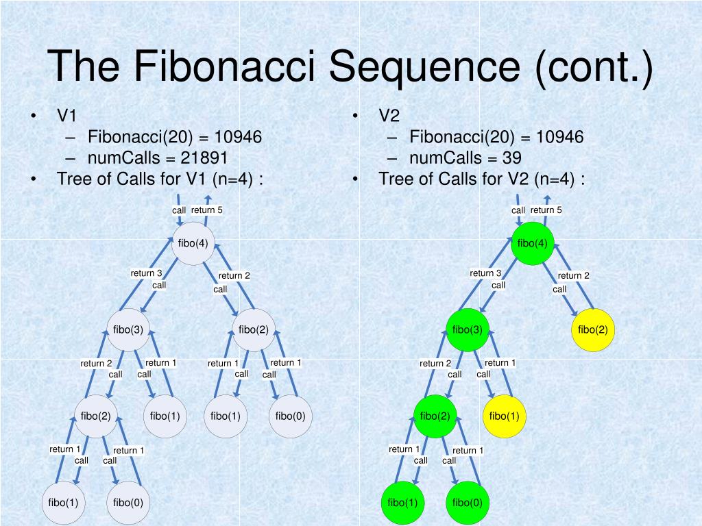 PPT - Data Structures PowerPoint Presentation, free download - ID:4102574