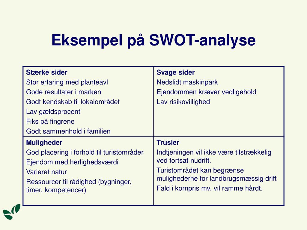 Свот анализ человека. СВОТ анализ. SWOT анализ ресторана. SWOT анализ компании Apple. SWOT анализ строительной компании.