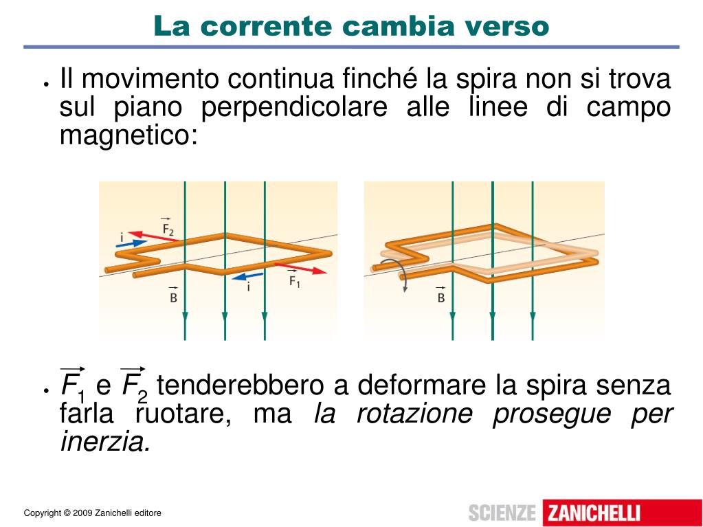 PPT - Unità 15 PowerPoint Presentation, free download - ID:4102783