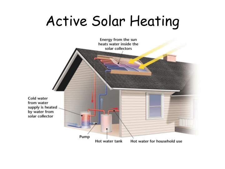 PPT Alternative Energy Sources PowerPoint Presentation ID4103348