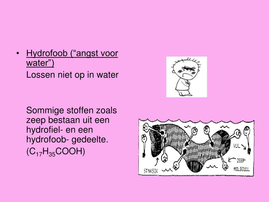 PPT - 2.6 Welke stoffen lossen op in water? PowerPoint Presentation