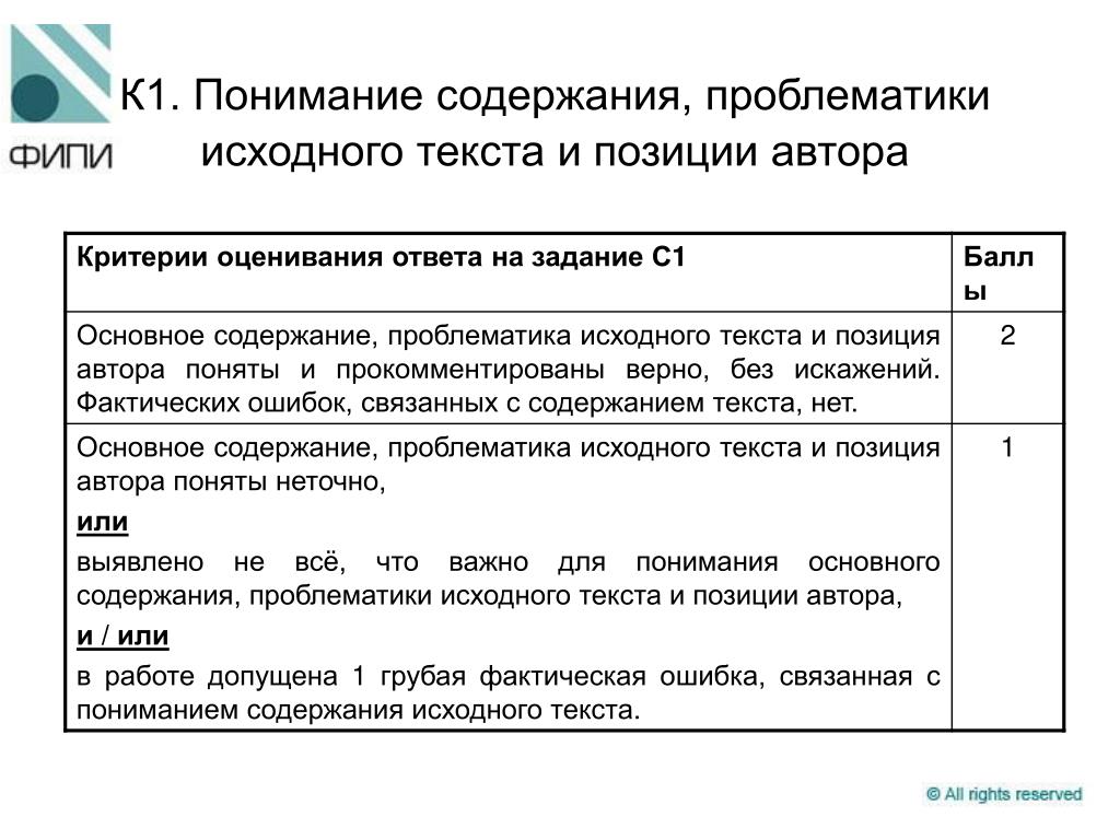 Критерии авторов. Критерии авторства. Понимание содержания текста. Критерии авторская позиция. Отношение к позиции автора по проблеме исходного текста.