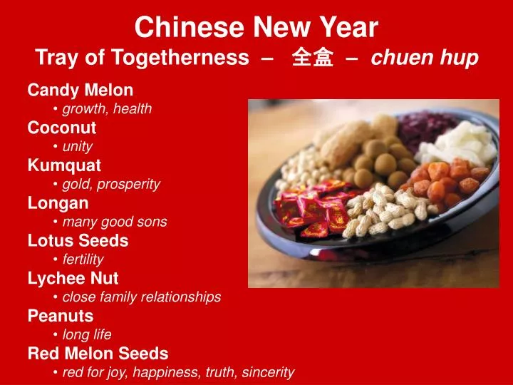 chinese new year powerpoint presentation