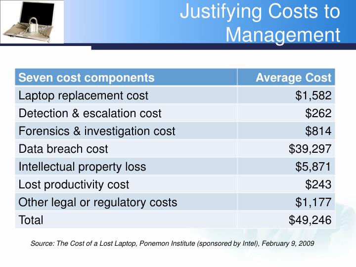 cost justified cost justified