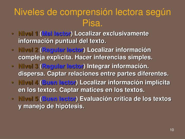 PPT - CAPACIDADES DE LA COMPRENSIÓN LECTORA - NIVELES DE COMPRENSIÓN ...