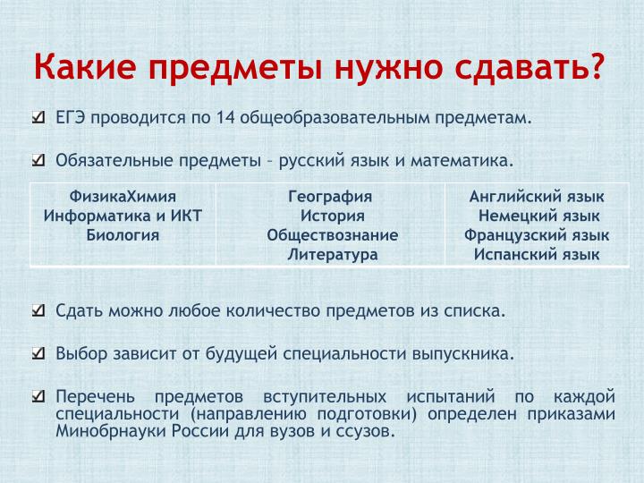 Какие