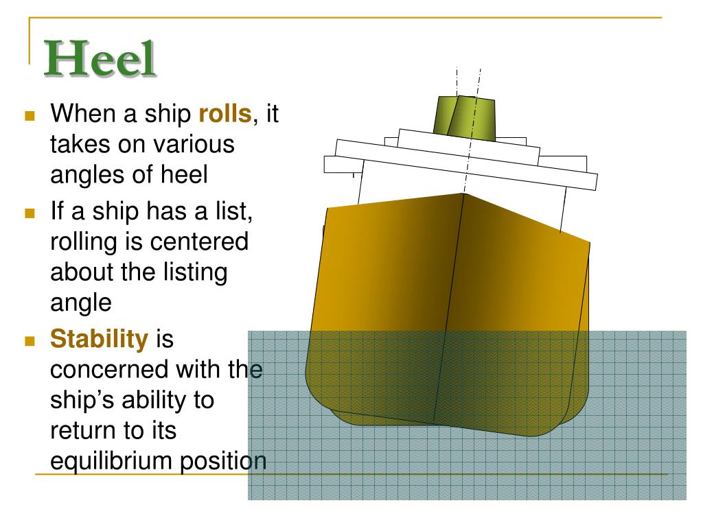 ppt-hydrostatics-powerpoint-presentation-free-download-id-4106554