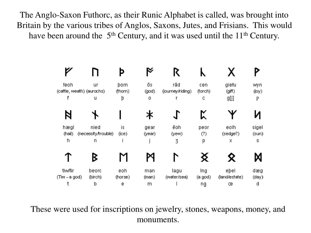 PPT Beowulf PowerPoint Presentation Free Download ID 4106860