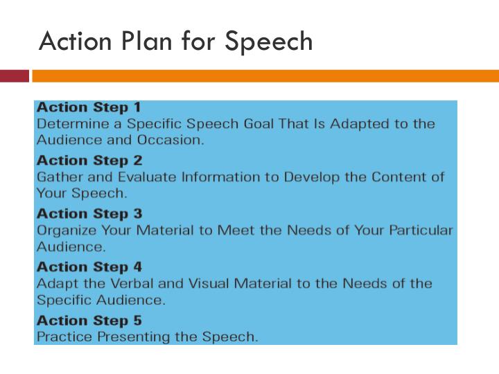 planning for an essay planning for an essay