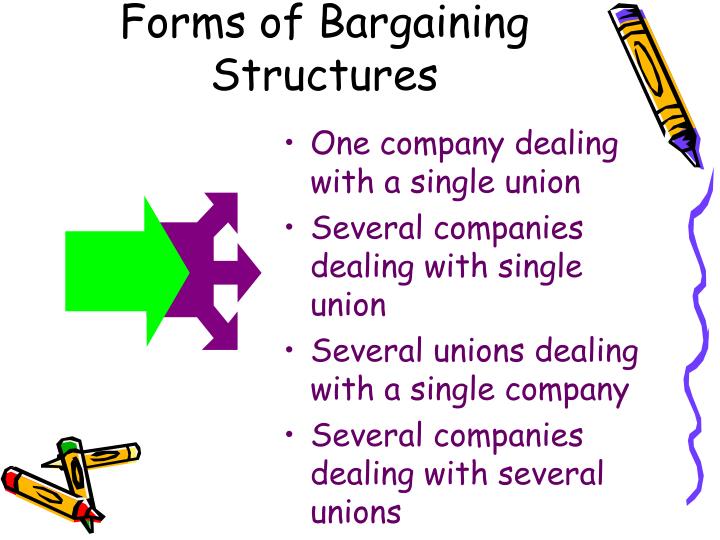 bargaining structure Mundlak, organizing workers in centralized bargaining systems, march 2007, first draft 2 mundlak@posttauacil materializes, coverage may extend beyond membership, but the gap between the two. bargaining structure Mundlak, organizing workers in centralized bargaining systems, march 2007, first draft 2 mundlak@posttauacil materializes, coverage may extend beyond membership, but the gap between the two.