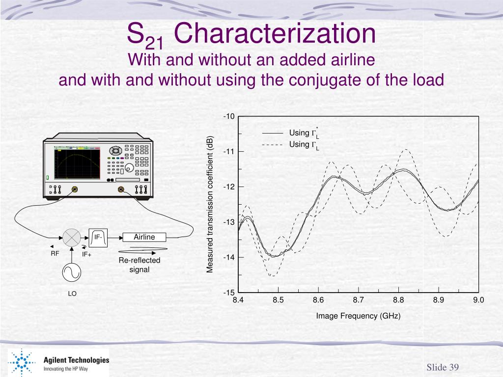 PPT Overview of Mixer Measurements PowerPoint Presentation, free