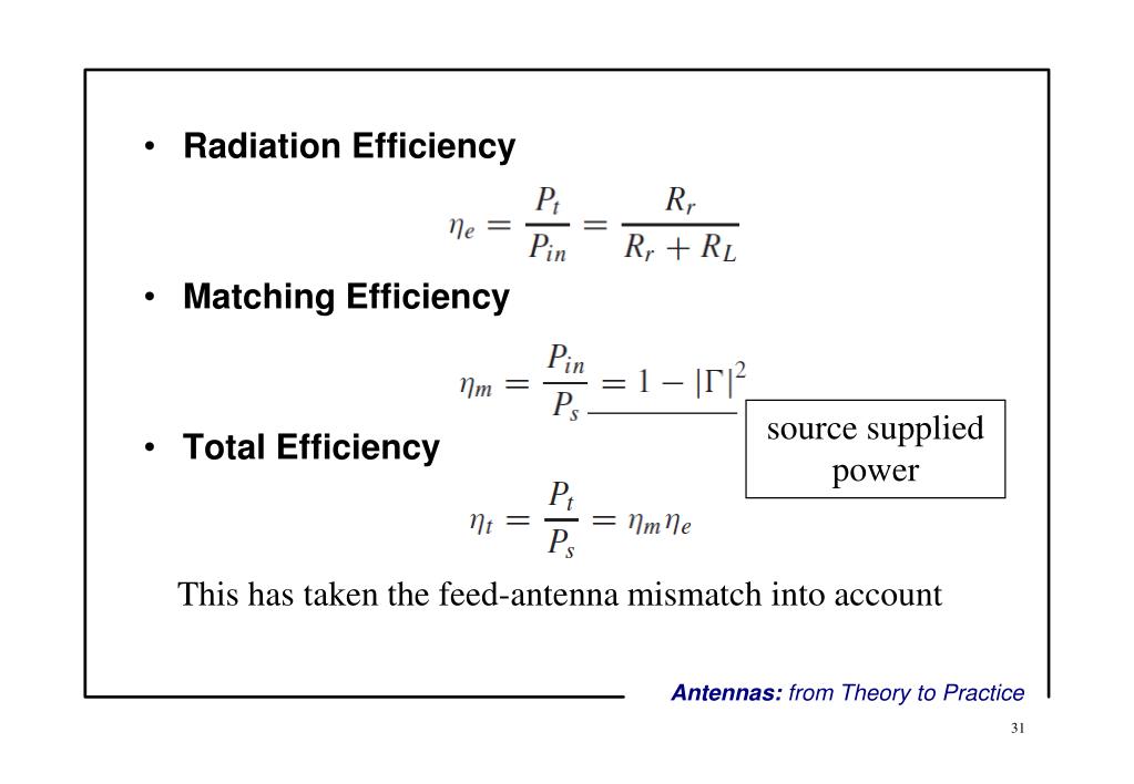 PPT Antennas from Theory to Practice 4. Antenna Basics PowerPoint