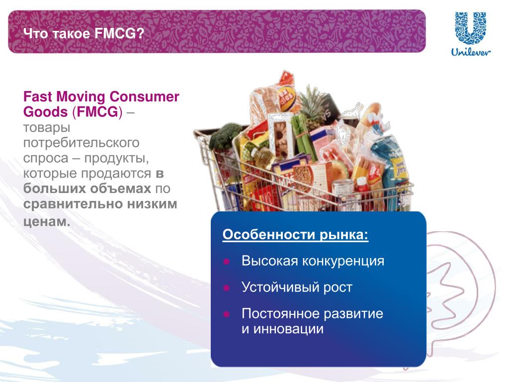 Крупные fmcg. FMCG товары. Рынок FMCG. Товары FMCG группы. FMCG продукты.