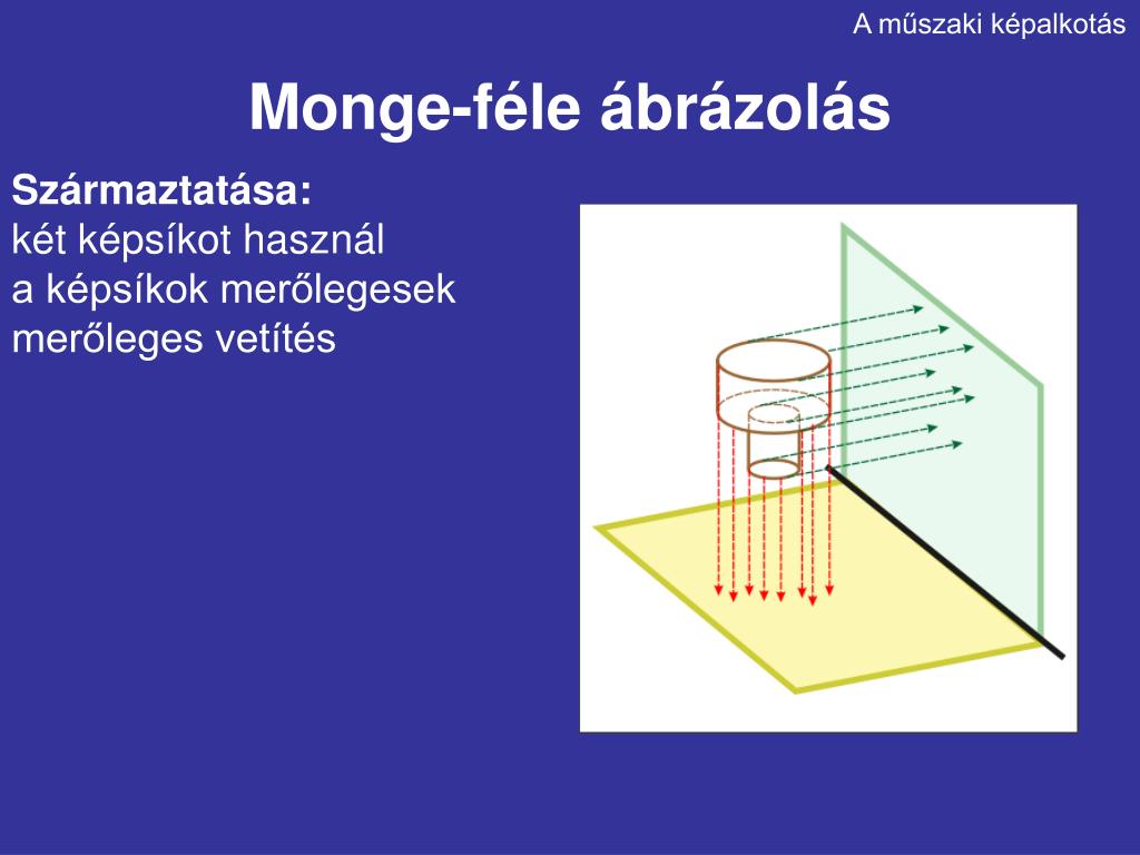 PPT - A MŰSZAKI KÉPALKOTÁS PowerPoint Presentation, free download -  ID:4112989