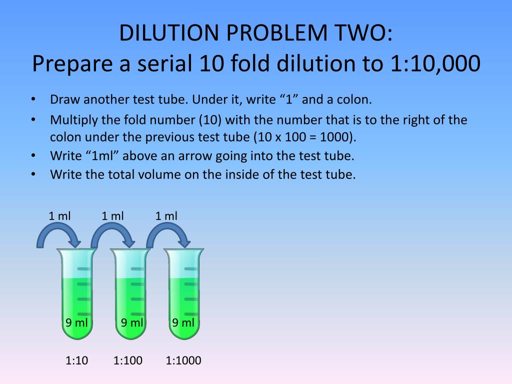 PPT - Study Guide for Dilution PROBLEMS and Concentrations problems  PowerPoint Presentation - ID:4113233