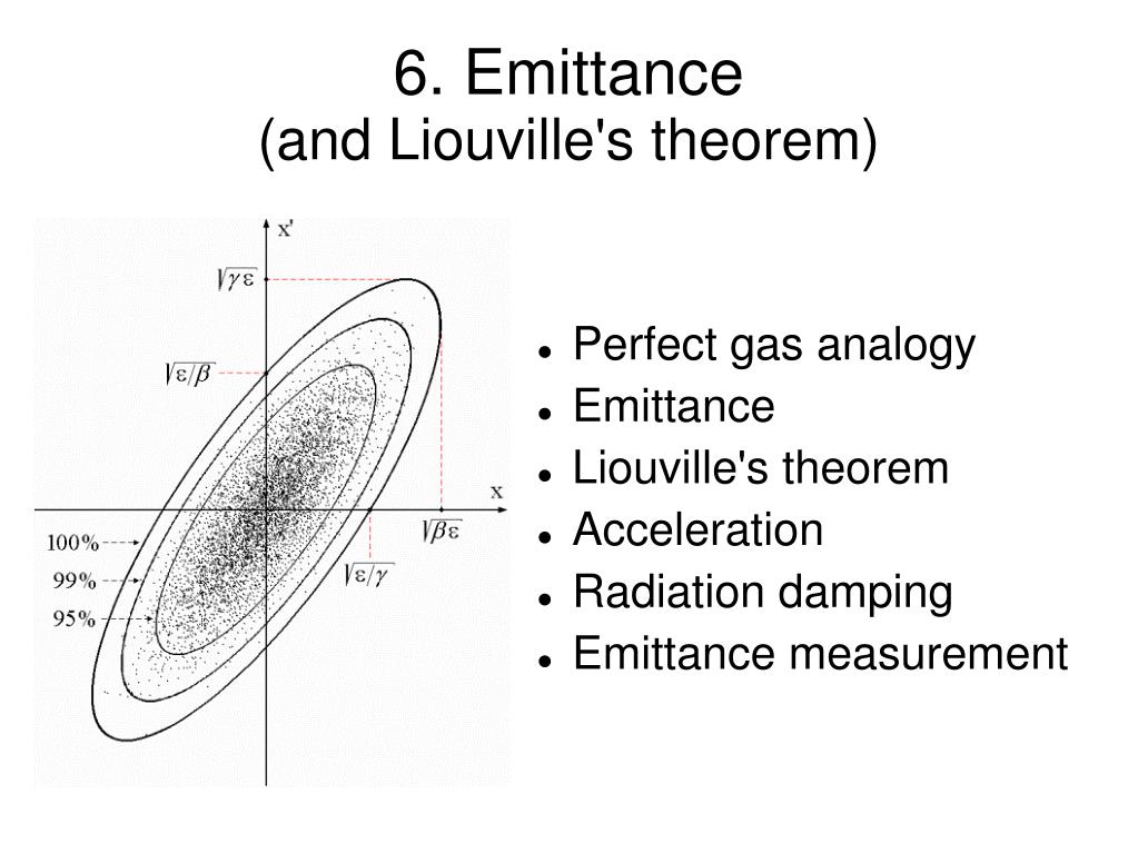 PPT 6. Emittance (and Liouville's theorem) ‏ PowerPoint Presentation