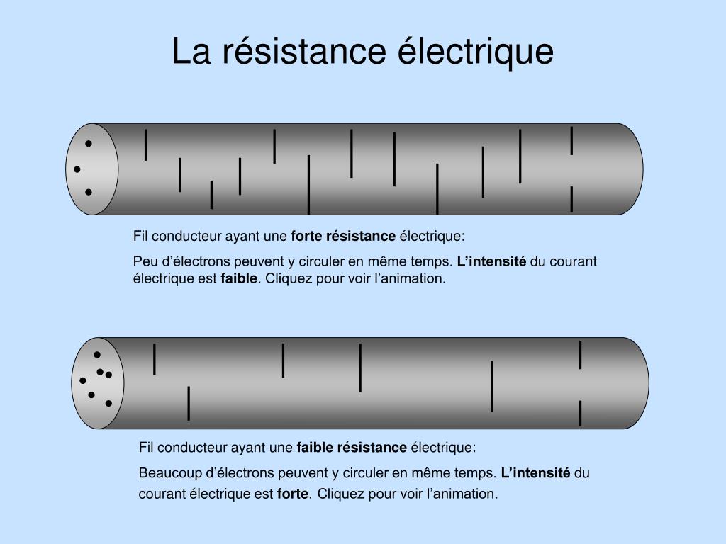 PPT LA RÉSISTANCE ÉLECTRIQUE PowerPoint Presentation, free download ID4114438