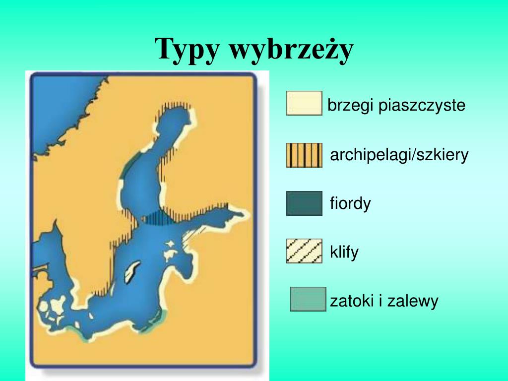 Bałtyk Jest Morzem Głębokim Czy Płytkim PPT - Morze Bałtyckie PowerPoint Presentation, free download - ID:4114629