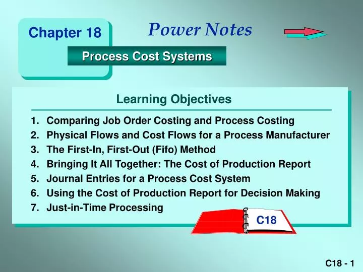 job order and process costing systems Job and process costing in accounting, there are two basic systems used to assign costs to products or services that include job costing and process costing. job order and process costing systems Job and process costing in accounting, there are two basic systems used to assign costs to products or services that include job costing and process costing.