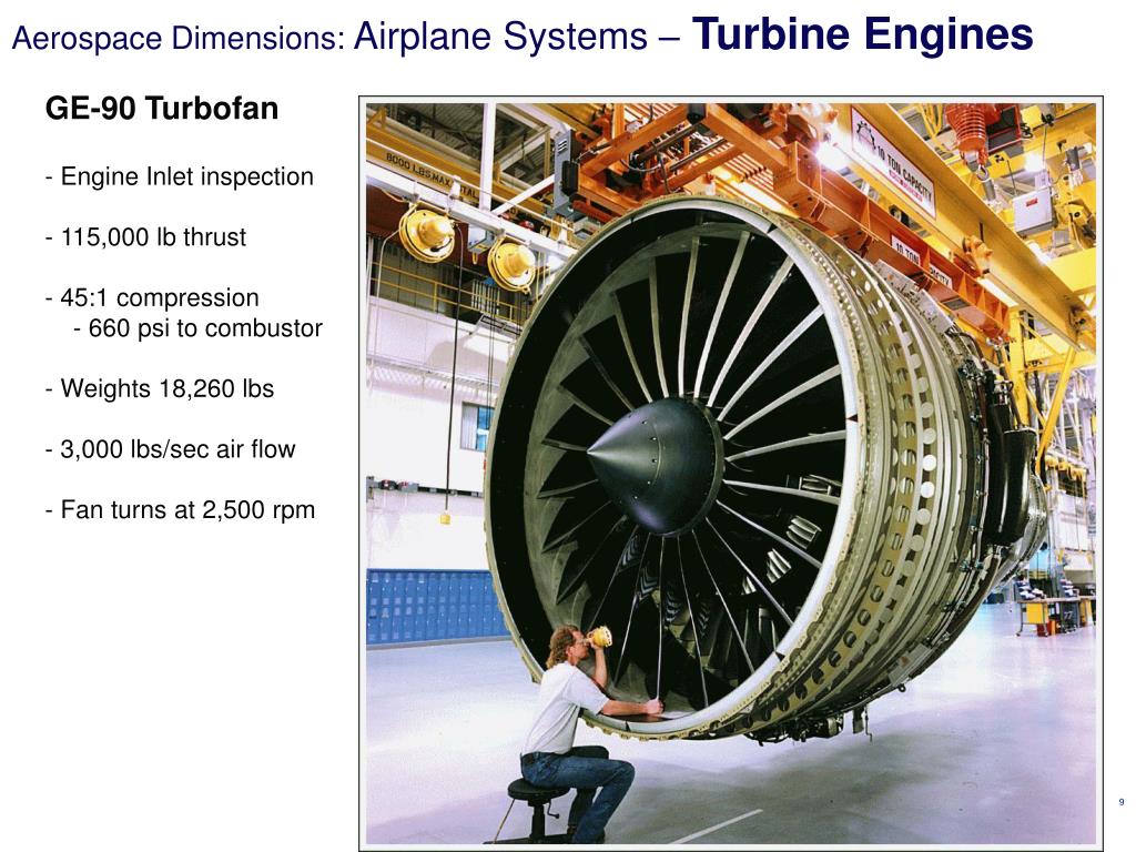 PPT - Aerospace Dimensions – Module 2 Aircraft Systems & Airports ...