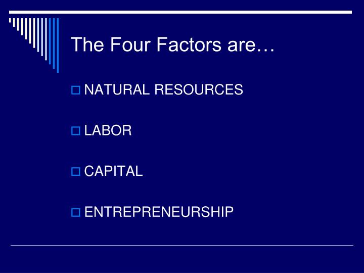 example of four factors of production example of four factors of production