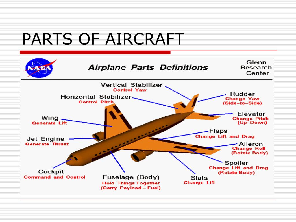 PPT - A SEMINAR ON IMPACT OF AERODYNAMICS IN DESIGN PowerPoint ...