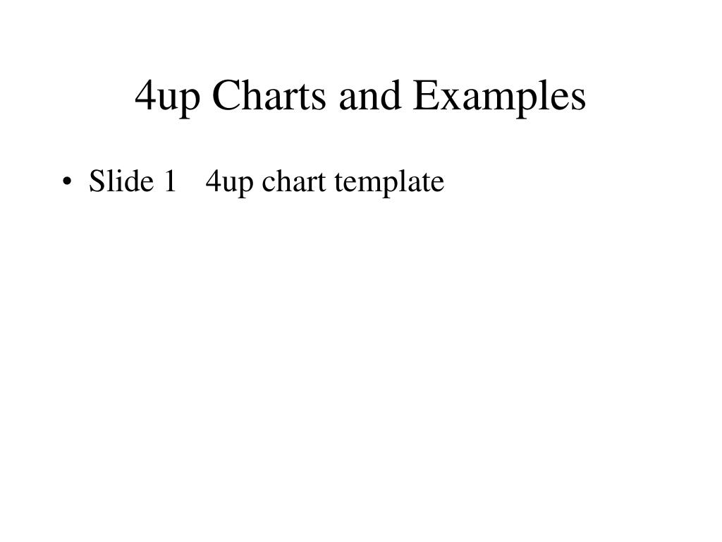 ppt-4up-charts-and-examples-powerpoint-presentation-free-download
