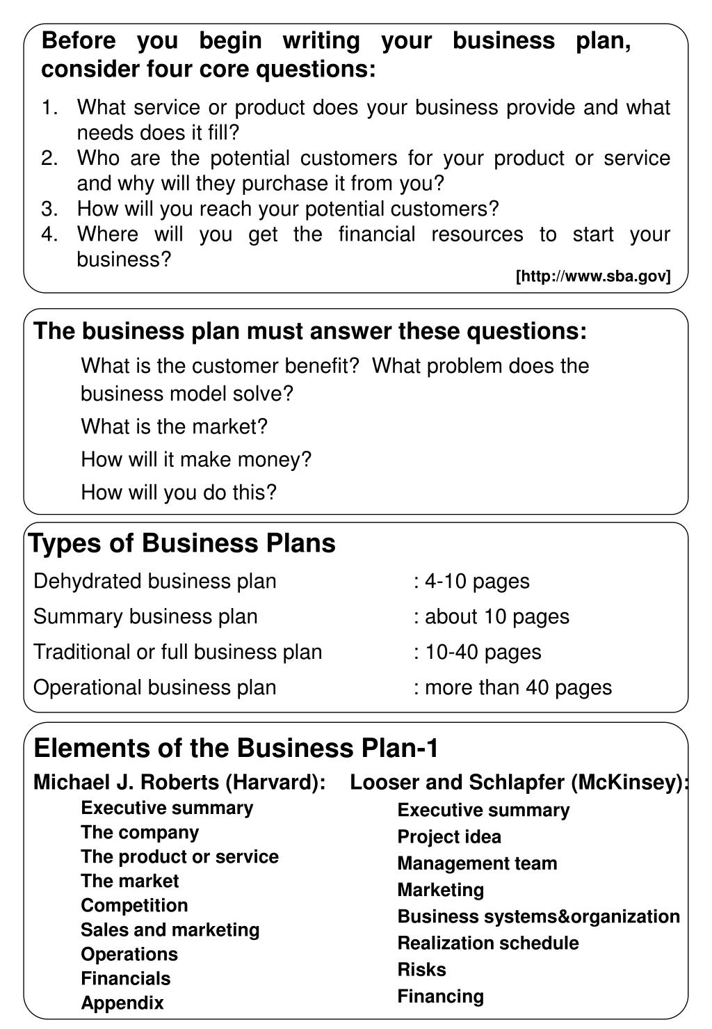 a dehydrated business plan is